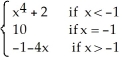 <strong>Given g(x) = which of the following statements is true?</strong> A) g is differentiable at x = -1 B) g is not differentiable at x = -1 C) (-1) = -4 D) g is continuous at x = -1 E) g is continuous from the left at x = -1