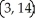 <strong>Let f(x) = (x - 2)( + 4x - 7). Find all the points on this curve where the tangent line is horizontal.</strong> A) and B) and C) and D) and E)
