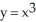 <strong>Differentiate sin 2x.</strong> A) sin 2x + cos 2x B) sin 2x + cos 2x C) 3 sin 2x - 2 cos 2x D) sin 2x + 2 cos 2x E) 3 <sub> </sub>cos(2x)