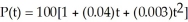 <strong>The population (in thousands) of the city of Abbotsford is given by , with t in years and with corresponding to 1980. What was the rate of change of P in 1986?</strong> A) 9.6 thousand per year B) 8.6 thousand per year C) 7.6 thousand per year D) 8.9 thousand per year E) 4.4 thousand per year
