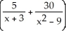 <strong>Find the following limit: . </strong> A) - B) C) D) - E) does not exist
