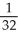 <strong>Evaluate . </strong> A) - \infty B) - C) D) E) 0