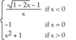 Let f(x)  =   Which of the following statements is true? A)  The function f is continuous at x = 0. B)  The function f is continuous from the left at x = 0. C)  The function f is continuous from the right at x = 0. D)  The function f has continuous extension to x = 0. E)  The function f has a removable discontinuity at x = 0.