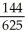 If sin x =   and cos x =   where a > 0, then sin(4x)  = K   for some constant K. Find a and K. A)  a = 1, K =   B)  a = 1, K =   C)  a = 1, K =   D)  a = 1, K = 12 E)  a = 1, K =  