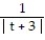  Find the domain and graph the function. -G(t)  =       A)  D: (- \infty , -3)     ( -3,  \infty )    B)  D: (- \infty ,  \infty )     C)  D: (- \infty , -3)    ( -3,  \infty )      D)  D: (- \infty , 0)     (0,  \infty )    