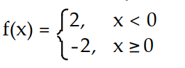 Find a formula for the function graphed. -  A)    B)     C)      D)    