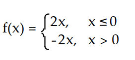 Find a formula for the function graphed. -  A)    B)     C)      D)    