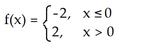 Find a formula for the function graphed. -  A)    B)     C)      D)    