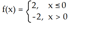 Find a formula for the function graphed. -  A)    B)     C)      D)    
