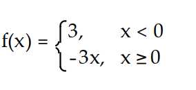 Find a formula for the function graphed. -  A)      B)      C)     D)    