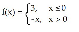 Find a formula for the function graphed. -  A)      B)      C)     D)    