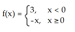 Find a formula for the function graphed. -  A)      B)      C)     D)    