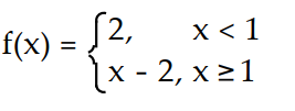Find a formula for the function graphed. -  A)      B)     C)     D)    