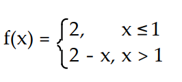Find a formula for the function graphed. -  A)      B)     C)     D)    