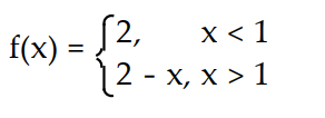 Find a formula for the function graphed. -  A)      B)     C)     D)    