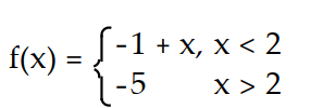 Find a formula for the function graphed. -  A)     B)      C)     D)     