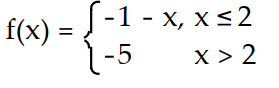 Find a formula for the function graphed. -  A)     B)      C)     D)     