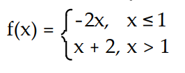 Find a formula for the function graphed. -  A)      B)      C)     D)    