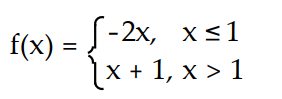 Find a formula for the function graphed. -  A)      B)      C)     D)    