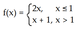 Find a formula for the function graphed. -  A)      B)      C)     D)    