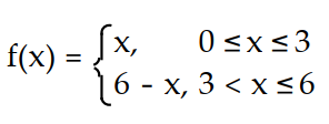Find a formula for the function graphed. -  A)     B)       C)      D)    