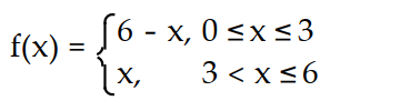 Find a formula for the function graphed. -  A)     B)       C)      D)    