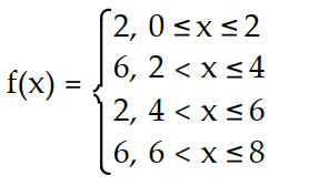 Find a formula for the function graphed. -  A)     B)     C)     D)      