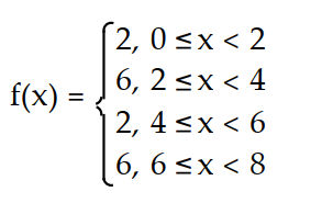 Find a formula for the function graphed. -  A)     B)     C)     D)      