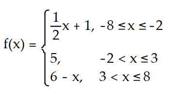 Find a formula for the function graphed. -  A)     B)       C)     D)    