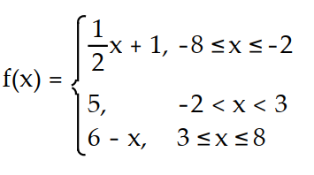 Find a formula for the function graphed. -  A)     B)       C)     D)    