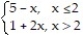Graph the function. -F(x)  =     A)     B)       C)     D)      