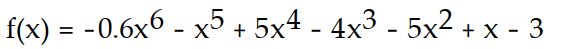 Determine an appropriate viewing window for the given function and use it to display its graph. -    A)      B)      C)     D)    