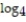 Convert the expression to the indicated base. -  10 using log A)    B)  -   C)  log 4 D)  - log 4