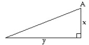 Use the inverse trig functions to express the angle in terms of the indicated unknown side. -  Given that y = 7, express angle A in terms of x. Use one of the inverse trig functions   ,   , or   . A)   A =      B)  A =      C)  A =     D)   A =     