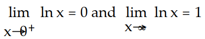  Describe the end behavior. -ln x on (0, \infty )  A)     B)      C)     D)       