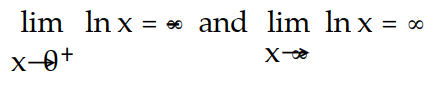  Describe the end behavior. -ln x on (0, \infty )  A)     B)      C)     D)       