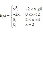 Provide an appropriate response. -Is f continuous at x = 4?      