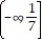 Find the intervals on which the function is continuous. -y =   A)  continuous on the interval   B)  continuous on the interval   C)  continuous on the interval   D)  continuous on the interval  