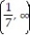 Find the intervals on which the function is continuous. -y =   A)  continuous on the interval   B)  continuous on the interval   C)  continuous on the interval   D)  continuous on the interval  