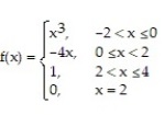 Provide an appropriate response. -Is f continuous on (-2, 4]?        