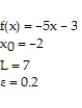 Use the graph to find a δ > 0 such that for all x, 0 <   < δ ⇒   < ε. -    __ A)  -0.04 B)  15 C)  0.04 D)  0. 4 