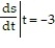<strong>Calculate the derivative of the function. Then find the value of the derivative as specified.  -  if s =   - t</strong> A)     B)     C)     D)     <div style=padding-top: 35px> 