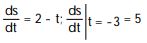 <strong>Calculate the derivative of the function. Then find the value of the derivative as specified.  -  if s =   - t</strong> A)     B)     C)     D)     <div style=padding-top: 35px> 