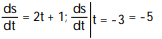 <strong>Calculate the derivative of the function. Then find the value of the derivative as specified.  -  if s =   - t</strong> A)     B)     C)     D)     <div style=padding-top: 35px> 