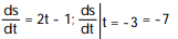 <strong>Calculate the derivative of the function. Then find the value of the derivative as specified.  -  if s =   - t</strong> A)     B)     C)     D)     <div style=padding-top: 35px> 