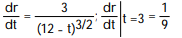 <strong>Calculate the derivative of the function. Then find the value of the derivative as specified.  -  if r =  </strong> A)     B)     C)     D)     <div style=padding-top: 35px> 