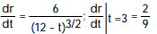 <strong>Calculate the derivative of the function. Then find the value of the derivative as specified.  -  if r =  </strong> A)     B)     C)     D)     <div style=padding-top: 35px> 