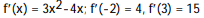 <strong>Use limits to find the derivative function   for the given function f. Then evaluate   (a) for the given values of a.  -f(x) =   - 4x; a = -2, 3</strong> A)     B)     C)     D)    <div style=padding-top: 35px> 