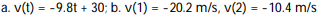 <strong>Use limits to find the derivative function   for the given function f. Then evaluate   (a) for the given values of a.  -A projectile is fired vertically upward into the air, and its position (in meters) above the ground after t seconds is given by the function s(t) = -4.9   + 30t. a.Find the instantaneous velocity function v (t). b. Determine the instantaneous velocity of the projectile at t = 1 and t = 2 seconds.</strong> A)     B)     C)     D)     <div style=padding-top: 35px> 