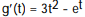 <strong>Find the derivative of the function  -g(t) =   -   +  </strong> A)     B)     C)     D)     <div style=padding-top: 35px> 